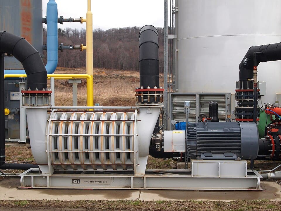 Positive Displacement Pumps
